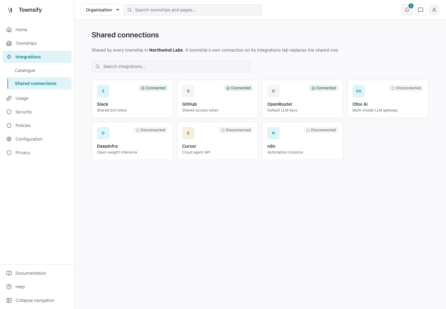 Shared connections in the Townsify console, shown with illustrative data