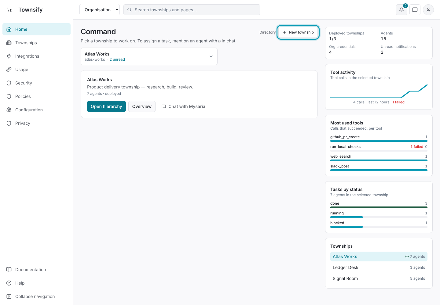Step 1: Home, with New township outlined. Townsify console with illustrative data